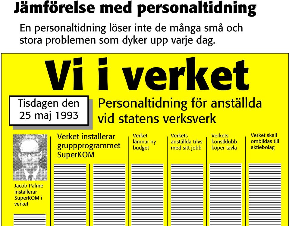 Vi i verket Tisdagen den 25 maj 1993 Verket installerar gruppprogrammet SuperKOM Personaltidning för