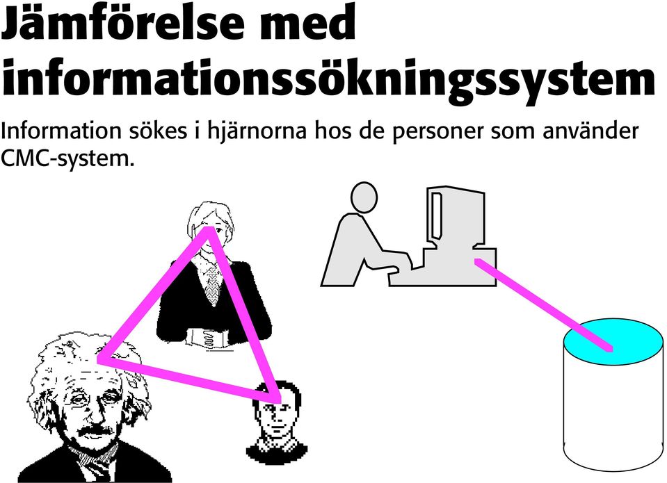 Information sökes i