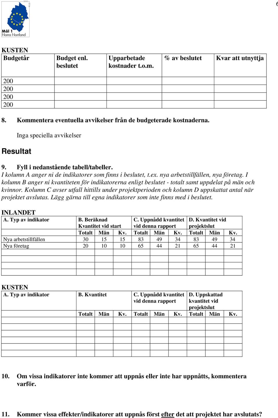 I kolumn B anger ni kvantiteten för indikatorerna enligt beslutet - totalt samt uppdelat på män och kvinnor.