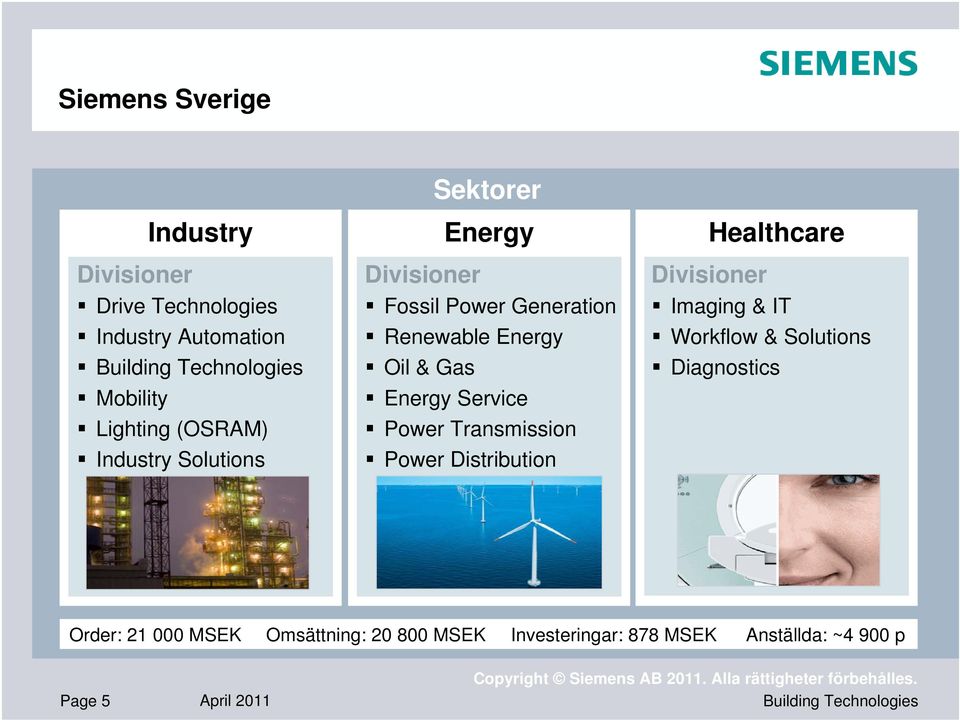 Oil & Gas Energy Service Power Transmission Power Distribution Imaging & IT Workflow & Solutions