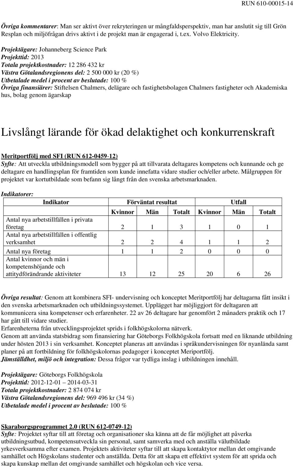 Projektägare: Johanneberg Science Park Projekttid: 2013 Totala projektkostnader: 12 286 432 kr Västra Götalandsregionens del: 2 500 000 kr (20 %) Övriga finansiärer: Stiftelsen Chalmers, delägare och