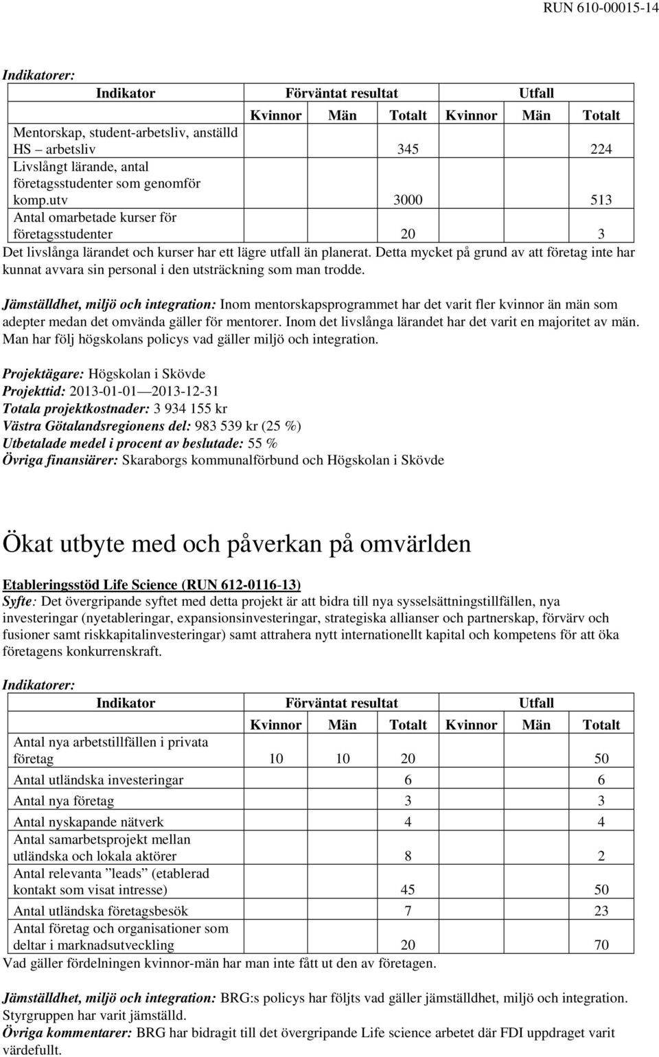 Detta mycket på grund av att företag inte har kunnat avvara sin personal i den utsträckning som man trodde.