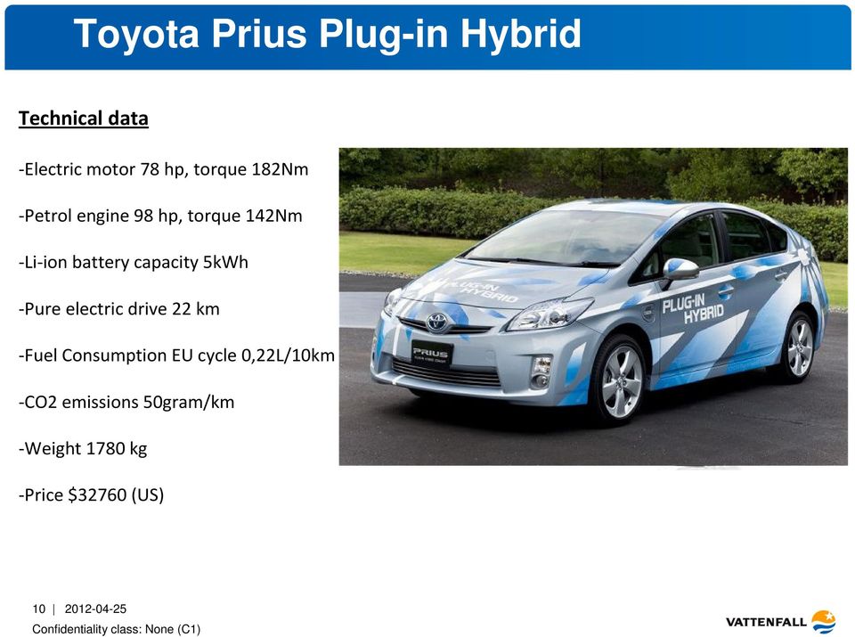 capacity 5kWh -Pure electric drive 22 km -Fuel Consumption EU cycle