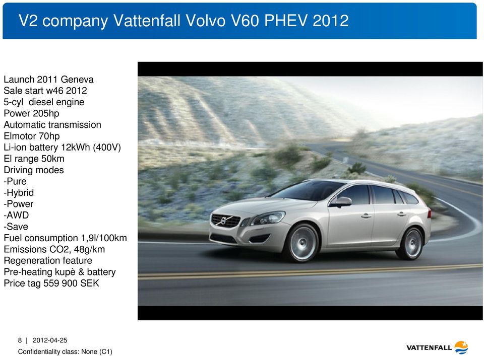 range 50km Driving modes -Pure -Hybrid -Power -AWD -Save Fuel consumption 1,9l/100km