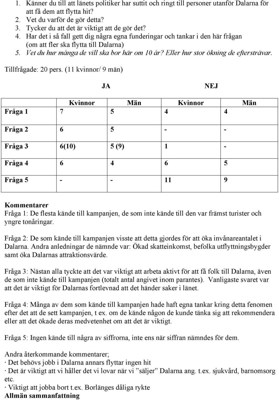 Eller hur stor ökning de eftersträvar. Tillfrågade: 20 pers.