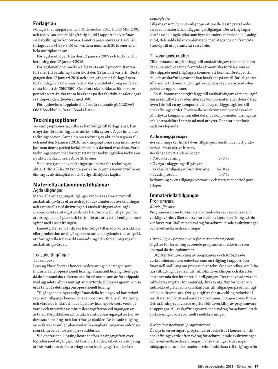 Förlagslånet löper från den 12 januari 2009 och förfaller till betalning den 12 januari 2016. Förlagslånet löper med en årlig ränta om 7 procent.