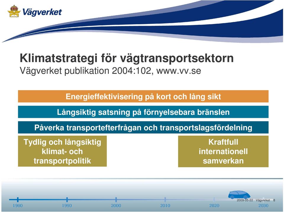 förnyelsebara bränslen Påverka transportefterfrågan och transportslagsfördelning