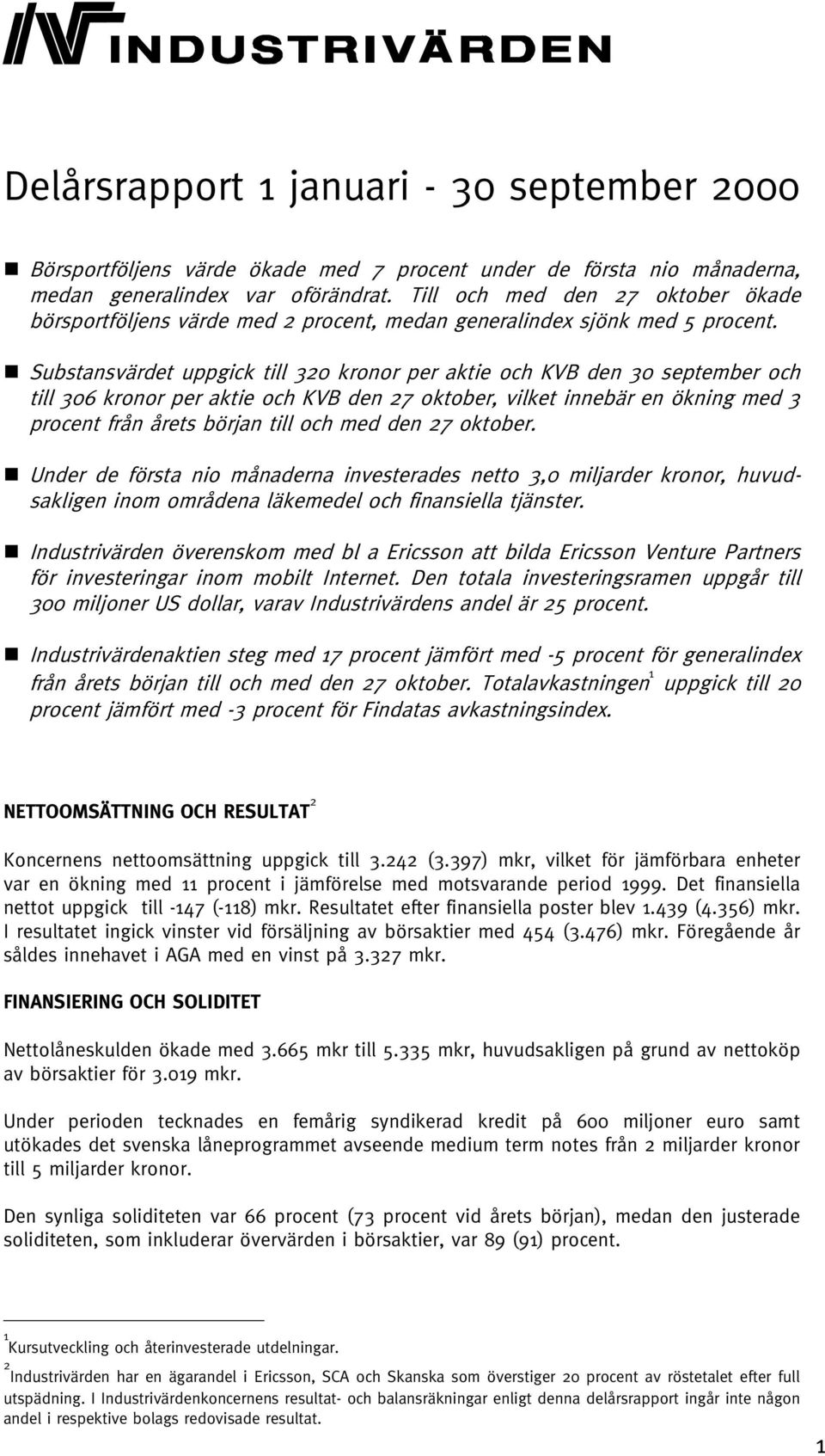 Substansvärdet uppgick till 320 kronor per aktie och KVB den 30 september och till 306 kronor per aktie och KVB den 27 oktober, vilket innebär en ökning med 3 procent från årets början till och med