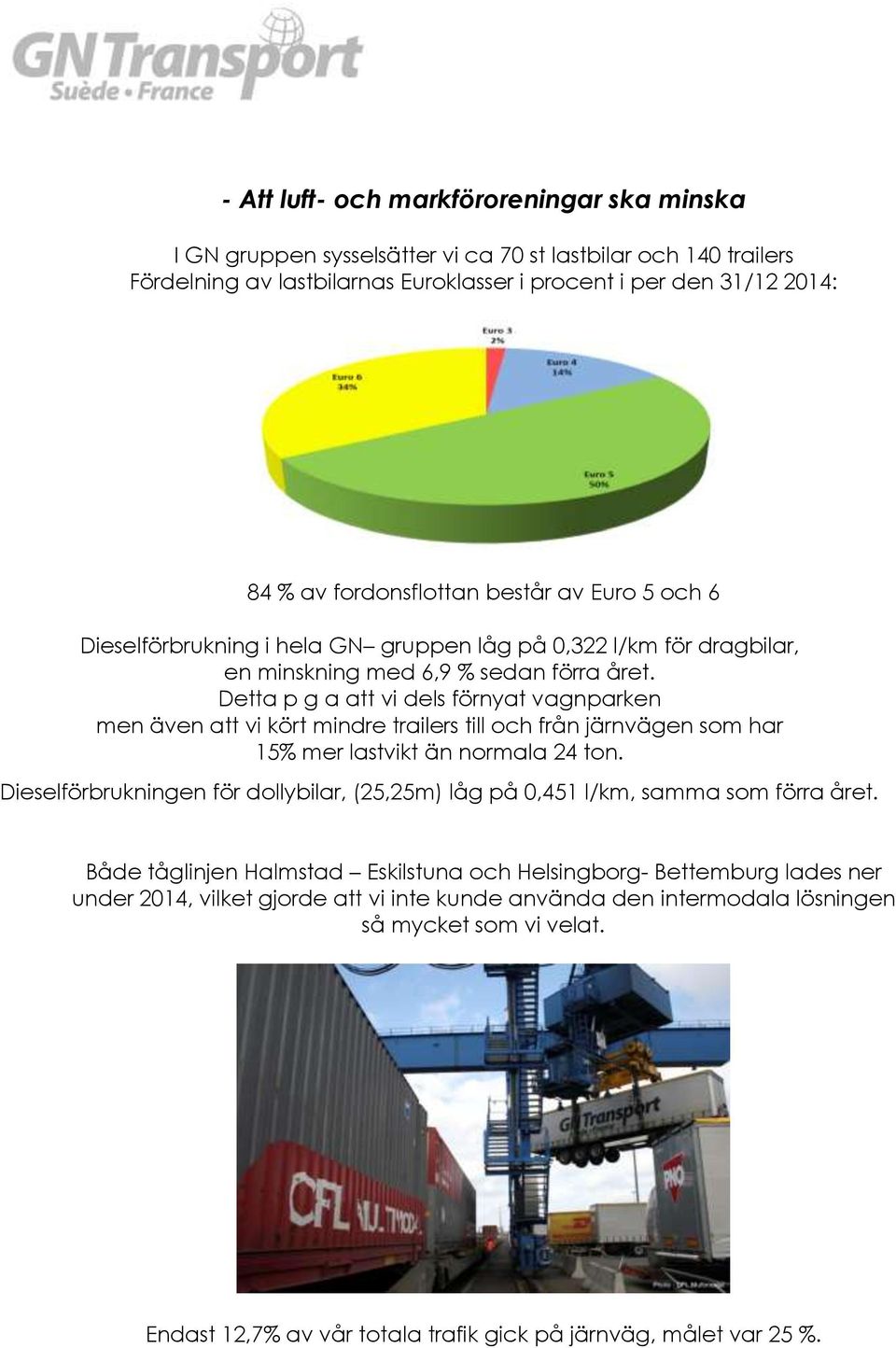 Detta p g a att vi dels förnyat vagnparken men även att vi kört mindre trailers till ch från järnvägen sm har 15% mer lastvikt än nrmala 24 tn.