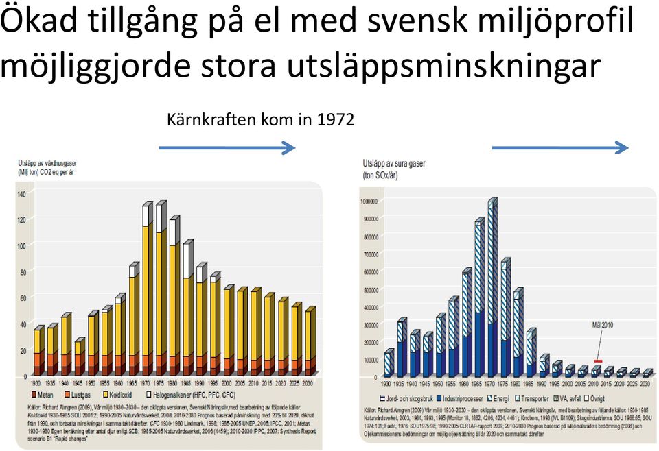 möjliggjorde stora