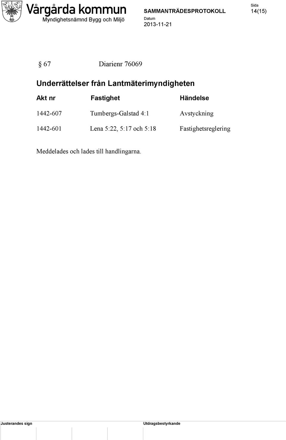 Tumbergs-Galstad 4:1 Avstyckning 1442-601 Lena 5:22,