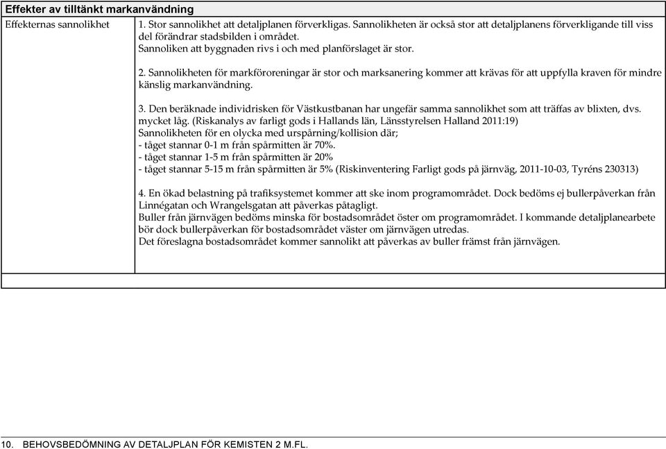 Sannolikheten för markföroreningar är stor och marksanering kommer att krävas för att uppfylla kraven för mindre känslig markanvändning. 3.