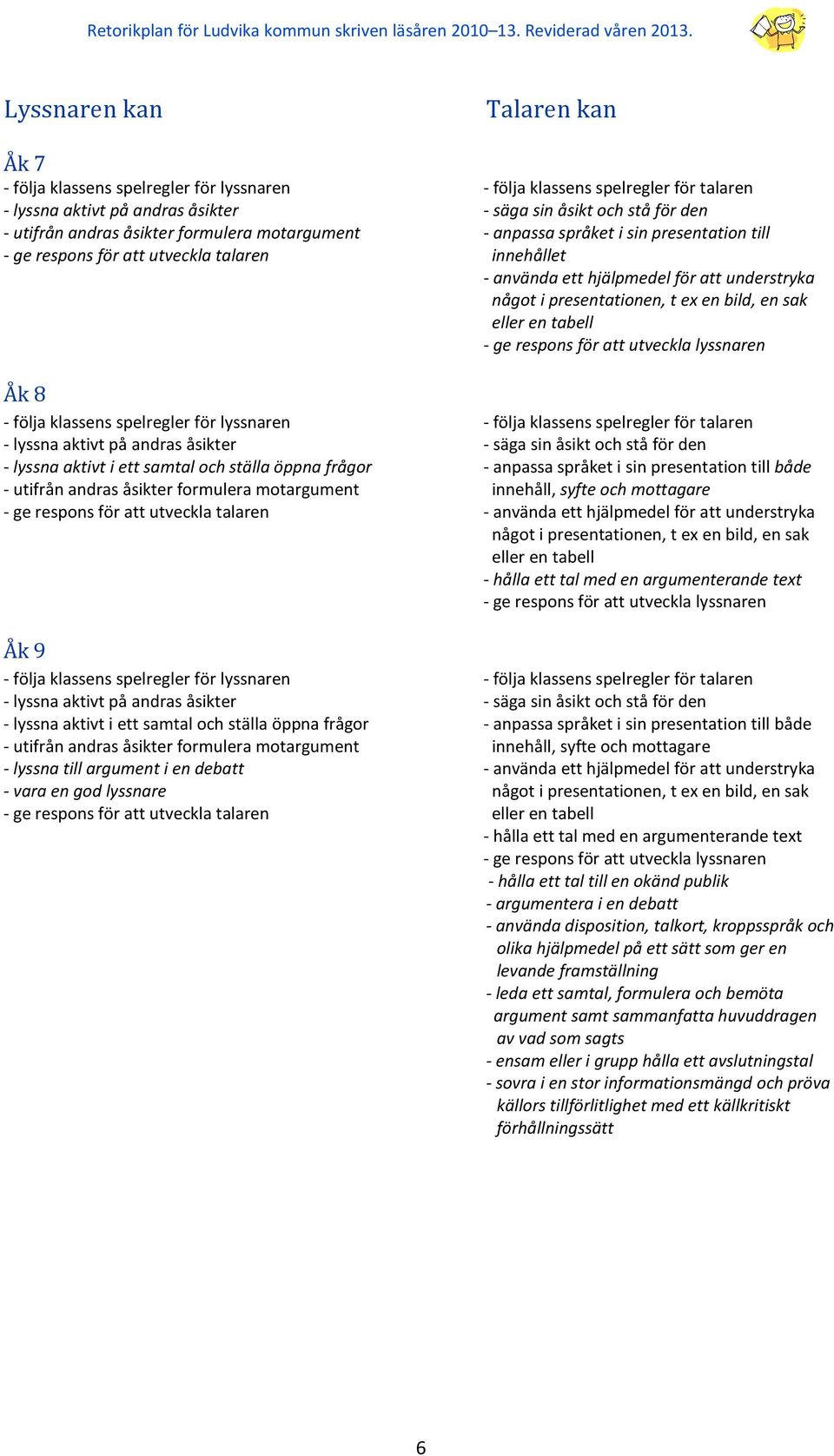 aktivt på andras åsikter - säga sin åsikt och stå för den - lyssna aktivt i ett samtal och ställa öppna frågor - anpassa språket i sin presentation till både - utifrån andras åsikter formulera