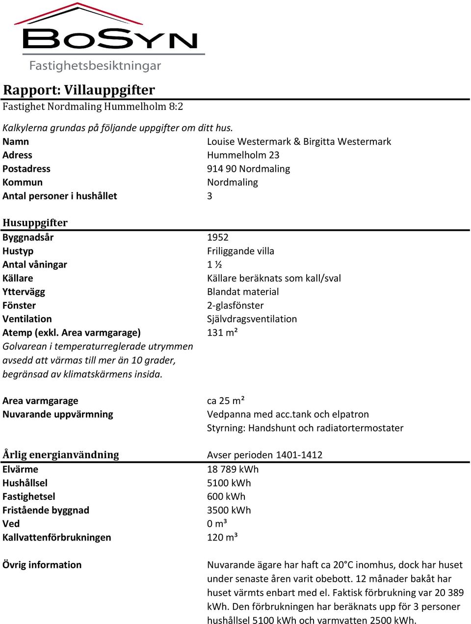Antal våningar 1 ½ Källare Källare beräknats som kall/sval Yttervägg Blandat material Fönster 2-glasfönster Ventilation Självdragsventilation Atemp (exkl.
