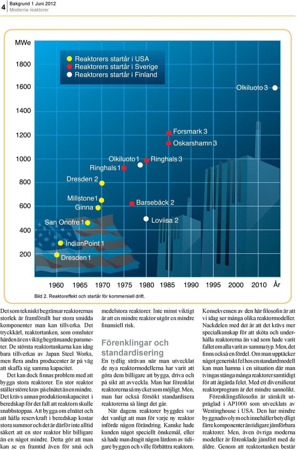 De största reaktortankarna kan idag bara tillverkas av Japan Steel Works, men flera andra producenter är på väg att skaffa sig samma kapacitet.