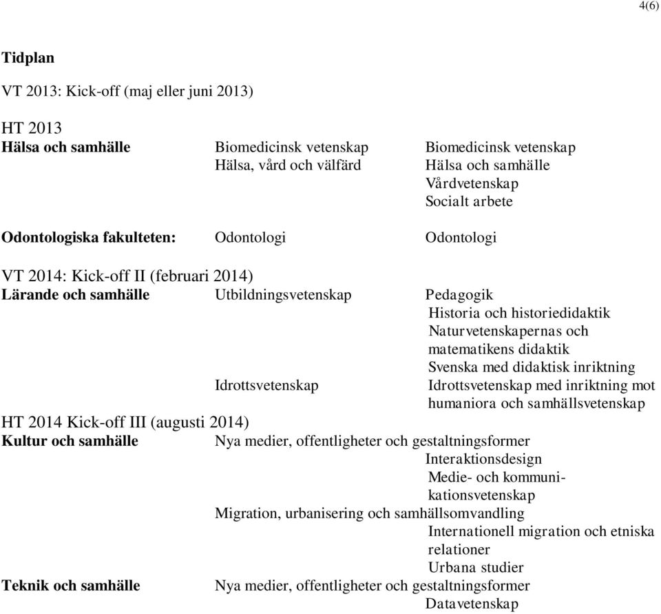 matematikens didaktik Svenska med didaktisk inriktning Idrottsvetenskap Idrottsvetenskap med inriktning mot humaniora och samhällsvetenskap HT 2014 Kick-off III (augusti 2014) Kultur och samhälle Nya