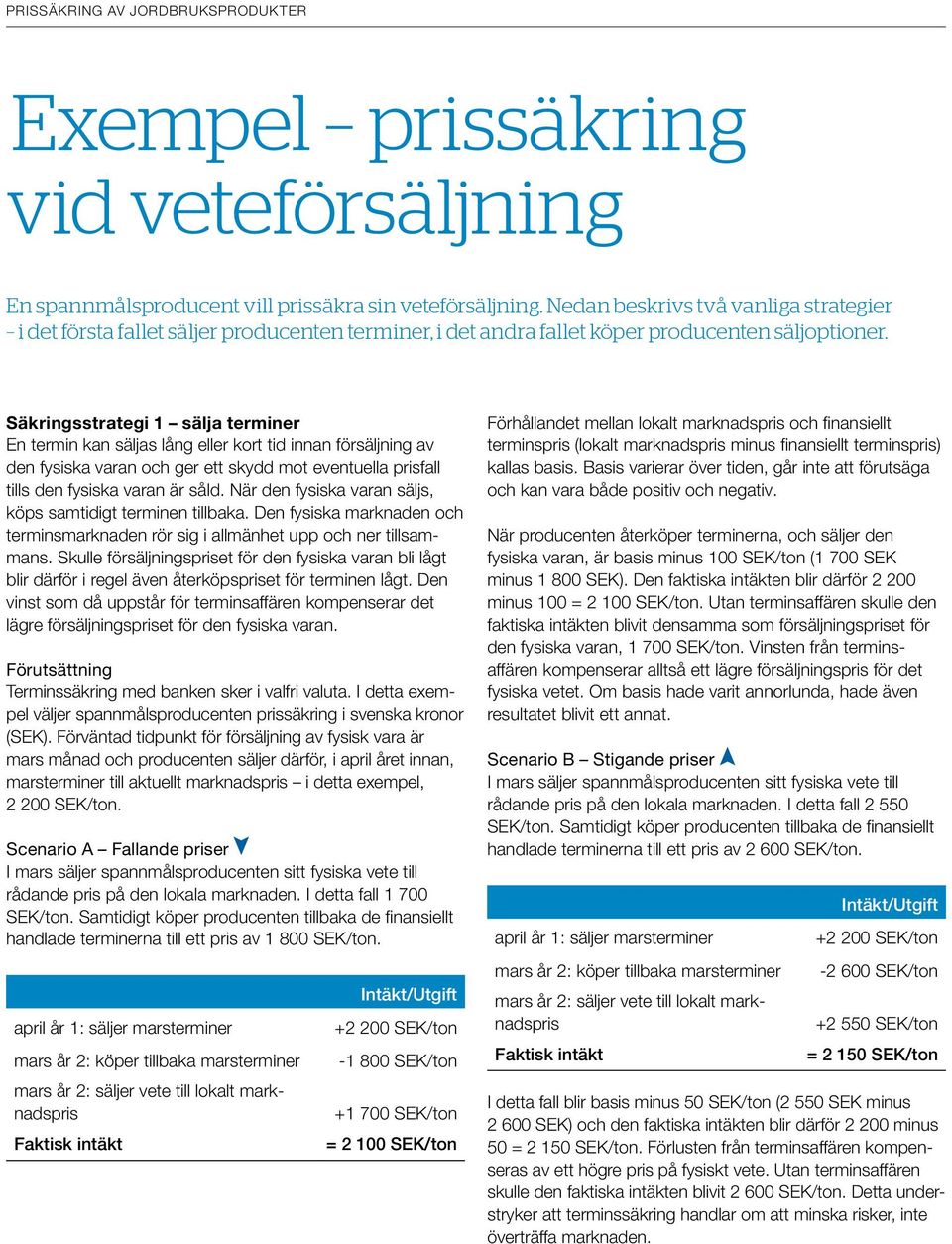 Säkringsstrategi 1 sälja terminer En termin kan säljas lång eller kort tid innan försäljning av den fysiska varan och ger ett skydd mot eventuella prisfall tills den fysiska varan är såld.