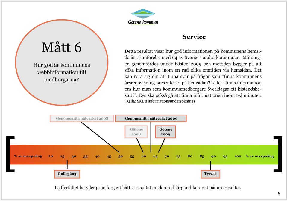 Det kan röra sig om att finna svar på frågor som finns kommunens årsredovisning presenterad på hemsidan?