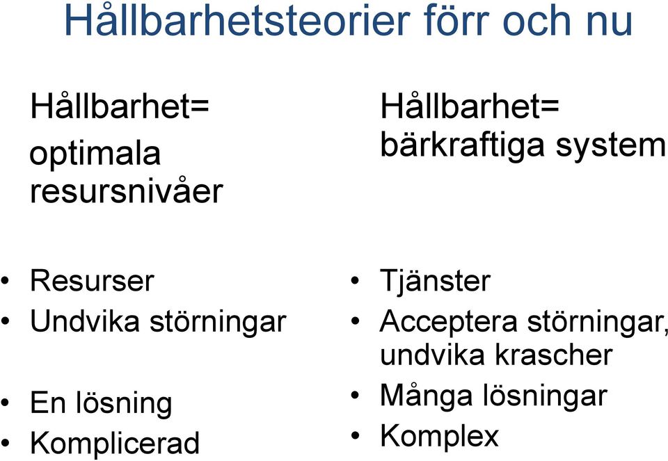 Undvika störningar En lösning Komplicerad Tjänster