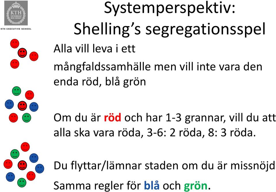 och har 1-3 grannar, vill du att alla ska vara röda, 3-6: 2 röda, 8: 3