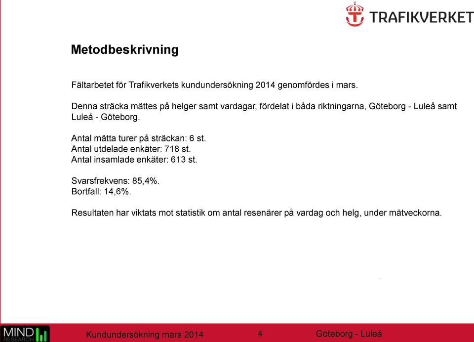 Antal mätta turer på sträckan: 6 st. Antal utdelade enkäter: 718 st. Antal insamlade enkäter: 613 st.