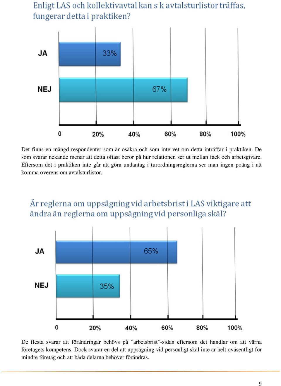 Eftersom det i praktiken inte går att göra undantag i turordningsreglerna ser man ingen poäng i att komma överens om avtalsturlistor.