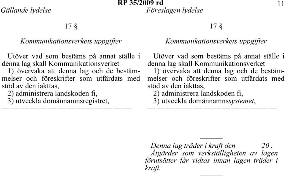 Utöver vad som bestäms på annat ställe i denna lag skall Kommunikationsverket 1) övervaka att denna lag och de bestämmelser och föreskrifter som utfärdats med stöd av den iakttas,