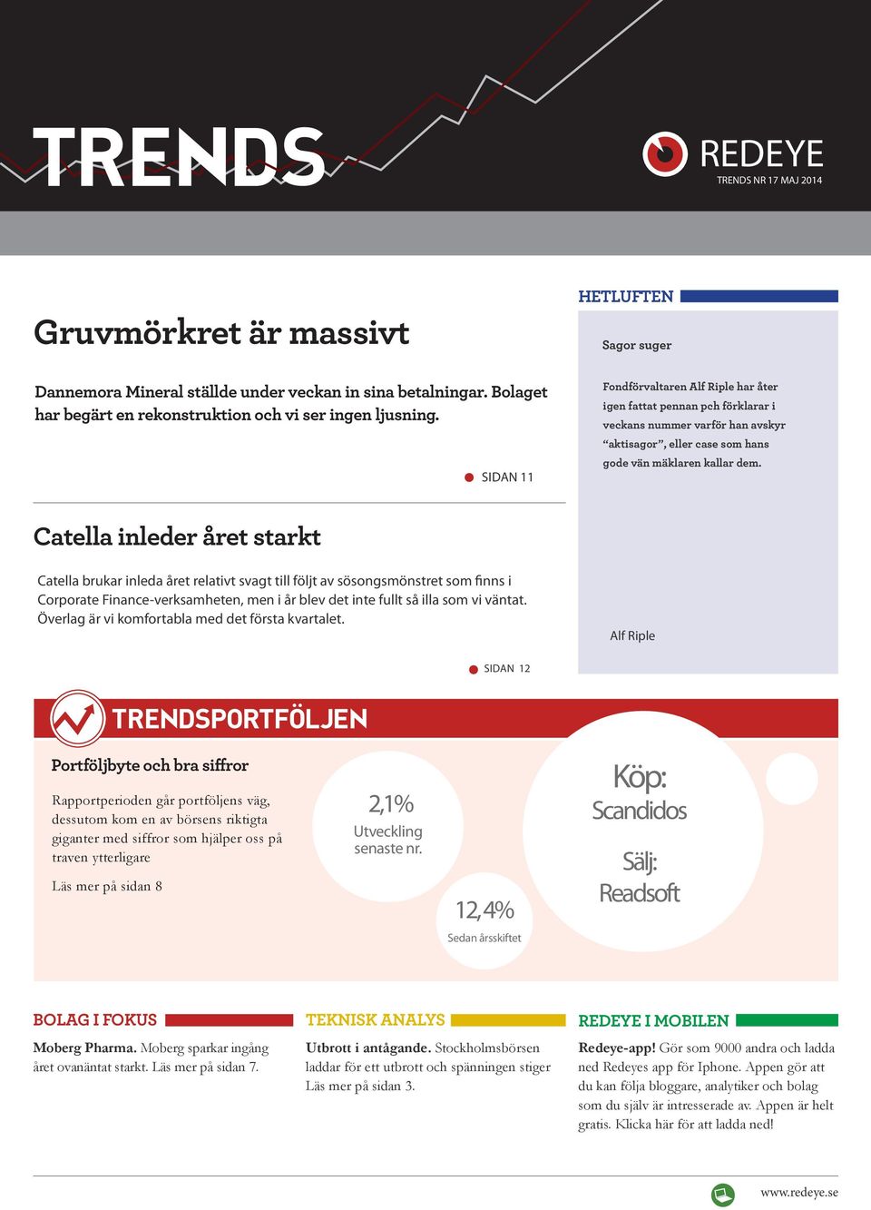 Catella inleder året starkt Catella brukar inleda året relativt svagt till följt av sösongsmönstret som finns i Corporate Finance-verksamheten, men i år blev det inte fullt så illa som vi väntat.