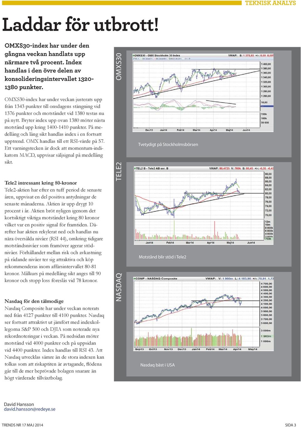 Bryter index upp ovan 1380 möter nästa motstånd upp kring 1400-1410 punkter. På medellång och lång sikt handlas index i en fortsatt upptrend. OMX handlas till ett RSI-värde på 57.