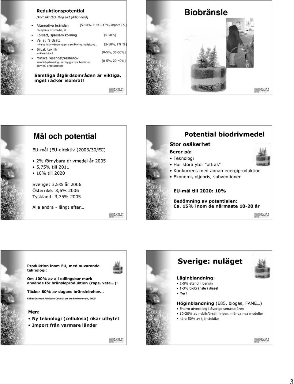 ??] [5-10%] [5-10%,??? %] [0-5%, 30-50%] [0-5%, 20-40%] Biobränsle Samtliga åtgärdsområden är viktiga, inget räcker isolerat!