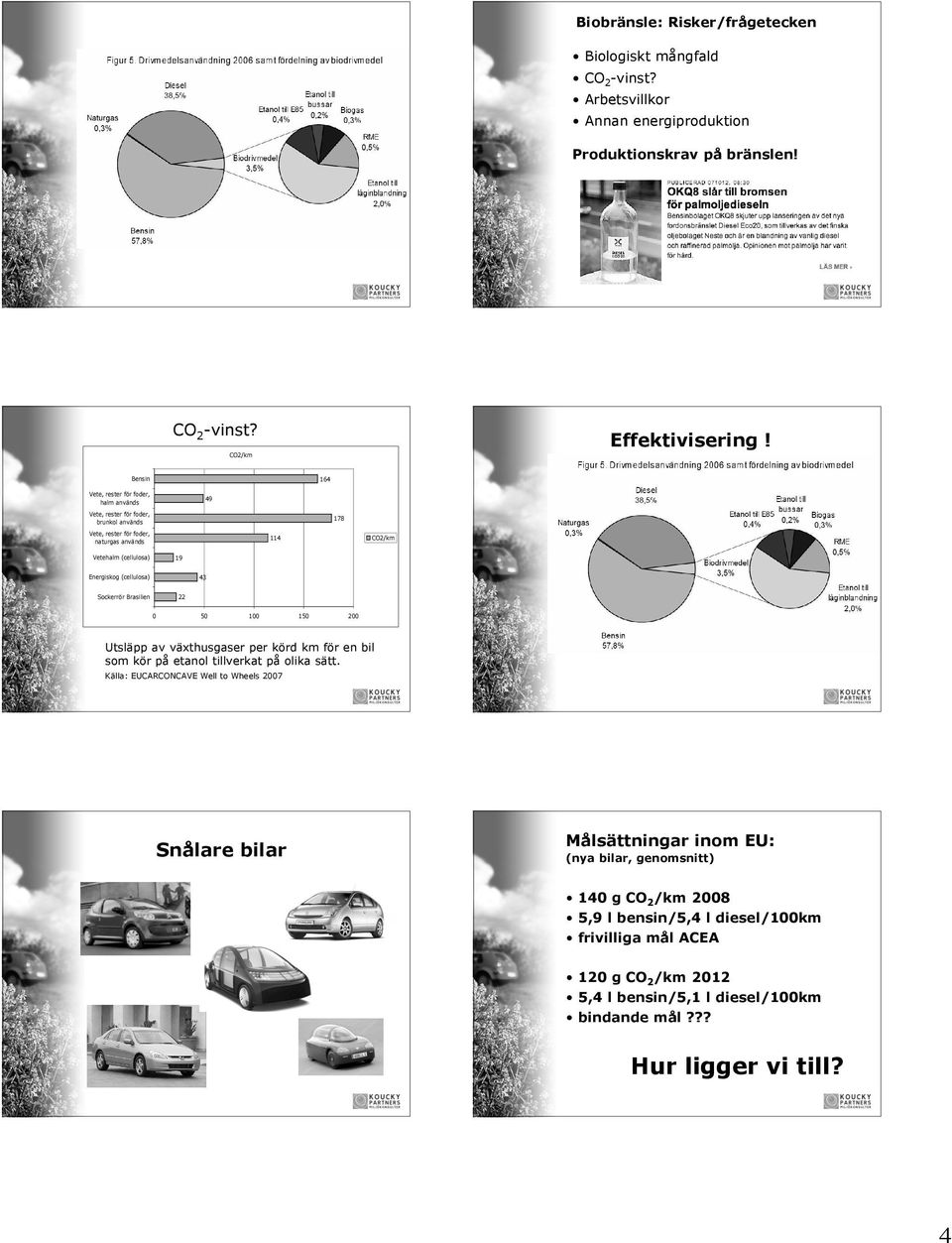 CO2/km Bensin Vete, rester för foder, 49 halm används Vete, rester för foder, brunkol används Vete, rester för foder, naturgas används Vetehalm (cellulosa) Energiskog (cellulosa) Sockerrör Brasilien