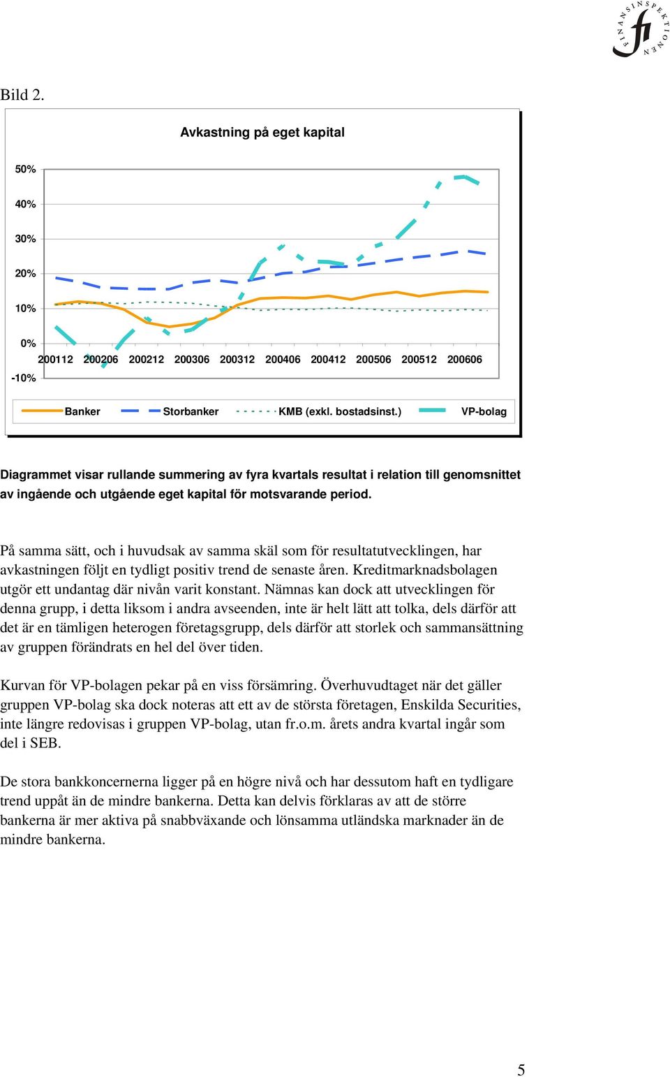 På samma sätt, och i huvudsak av samma skäl som för resultatutvecklingen, har avkastningen följt en tydligt positiv trend de senaste åren.