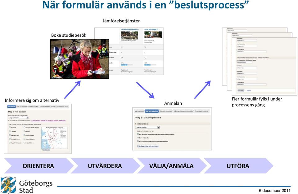 sig om alternativ Anmälan Fler formulär fylls i