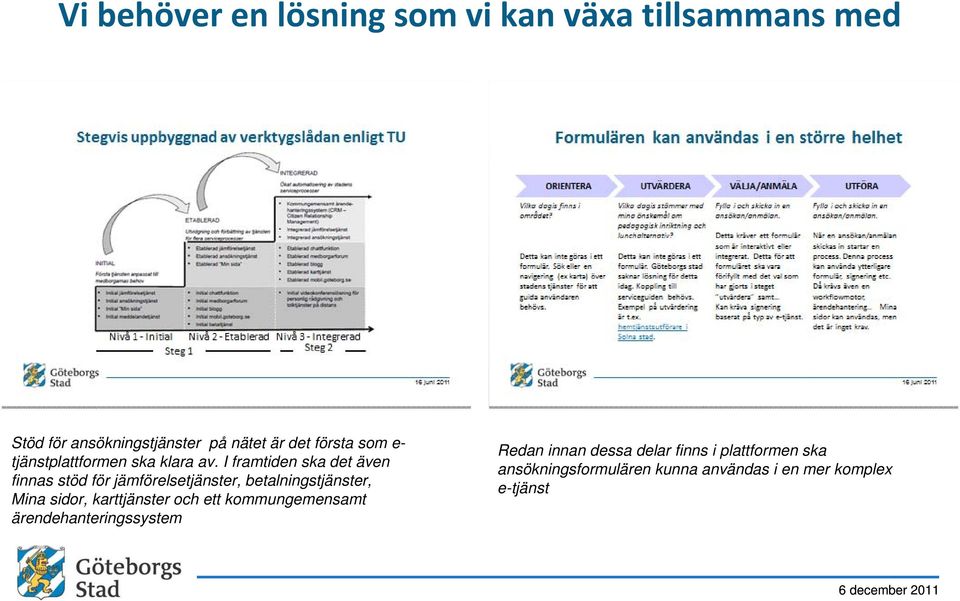 I framtiden ska det även finnas stöd för jämförelsetjänster, betalningstjänster, Mina sidor,