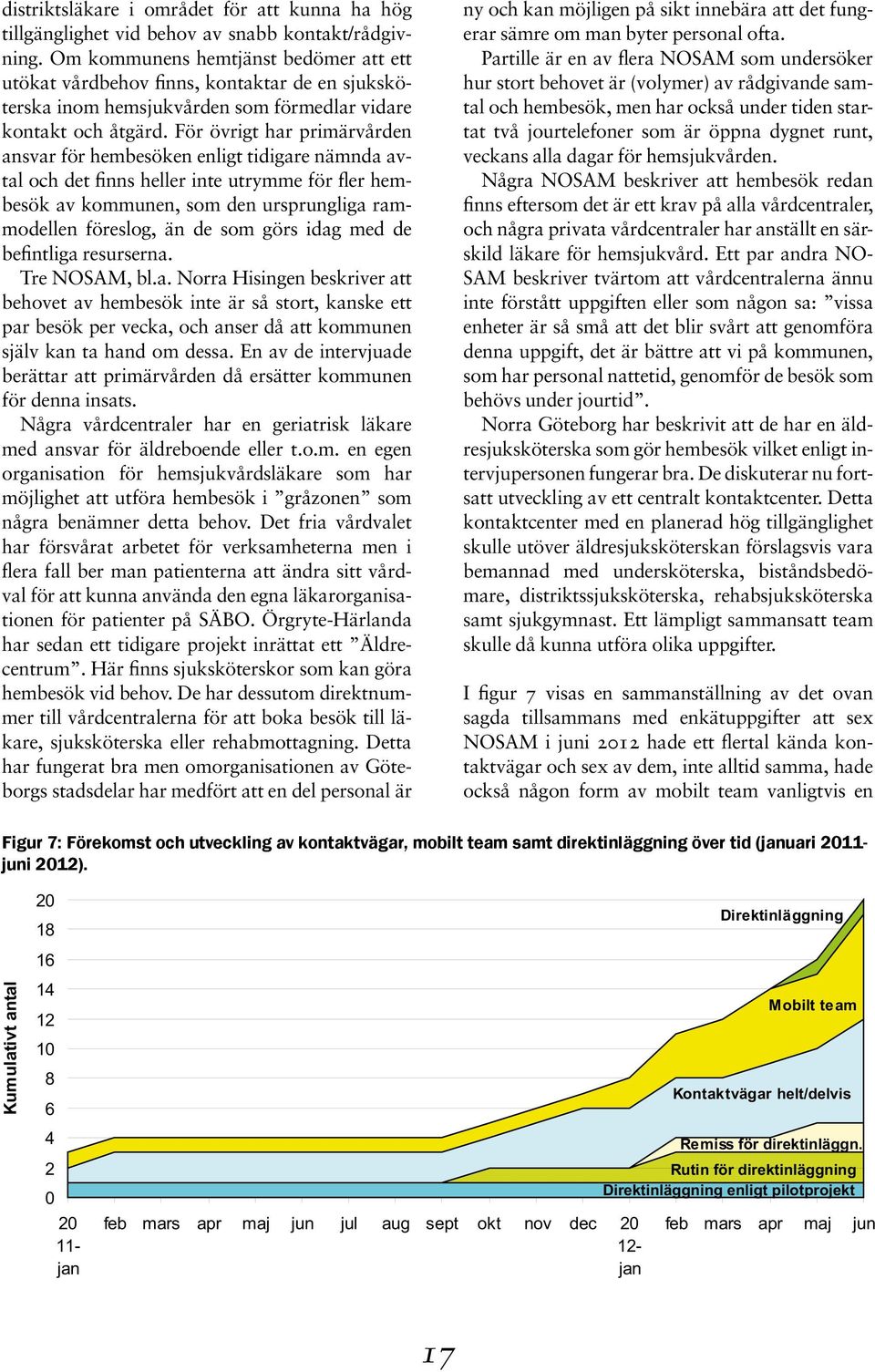 För övrigt har primärvården ansvar för hembesöken enligt tidigare nämnda avtal och det finns heller inte utrymme för fler hembesök av kommunen, som den ursprungliga rammodellen föreslog, än de som