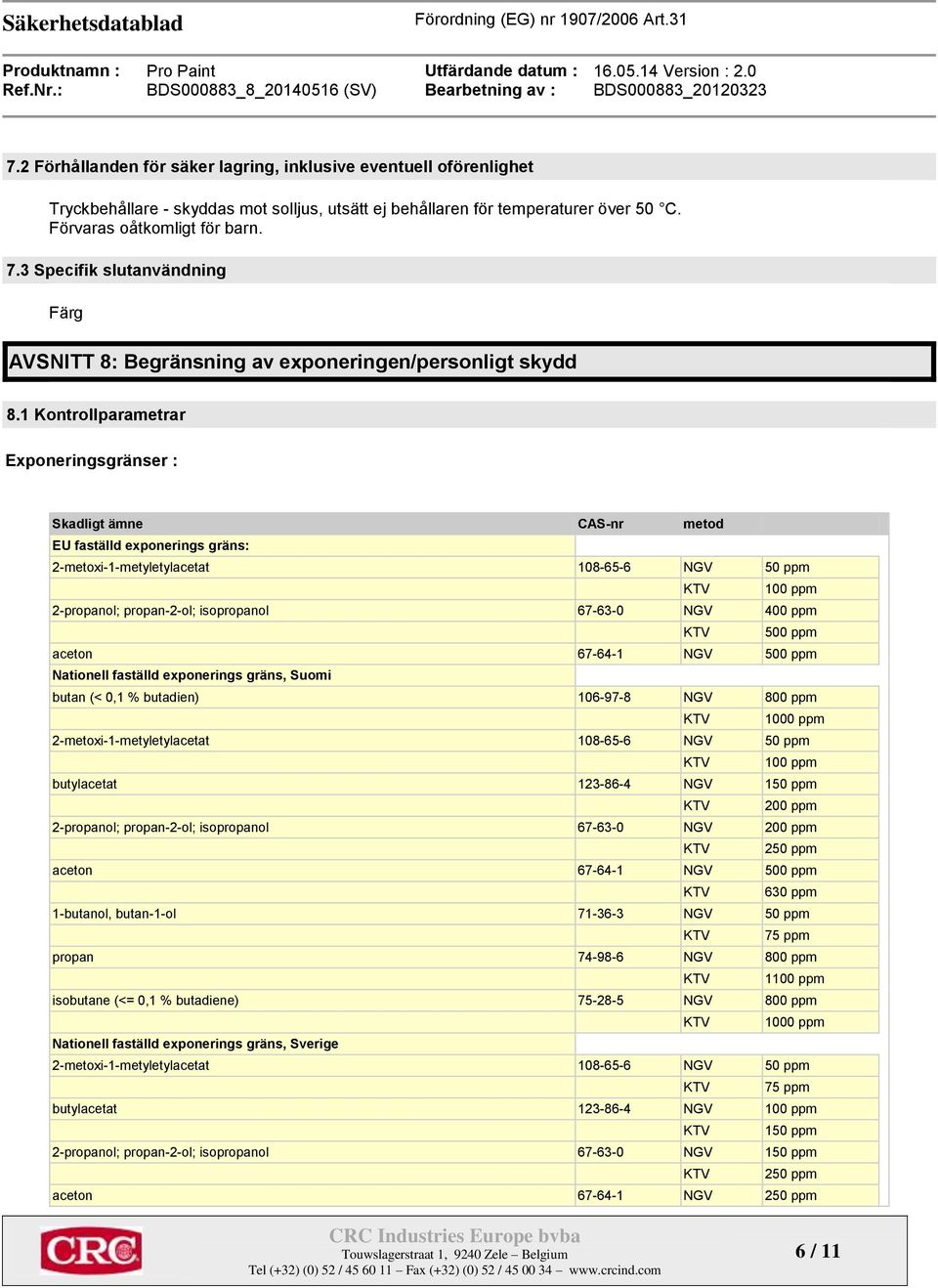 1 Kontrollparametrar Exponeringsgränser : Skadligt ämne CAS-nr metod EU faställd exponerings gräns: 2-metoxi-1-metyletylacetat 108-65-6 NGV 50 ppm KTV 100 ppm 2-propanol; propan-2-ol; isopropanol