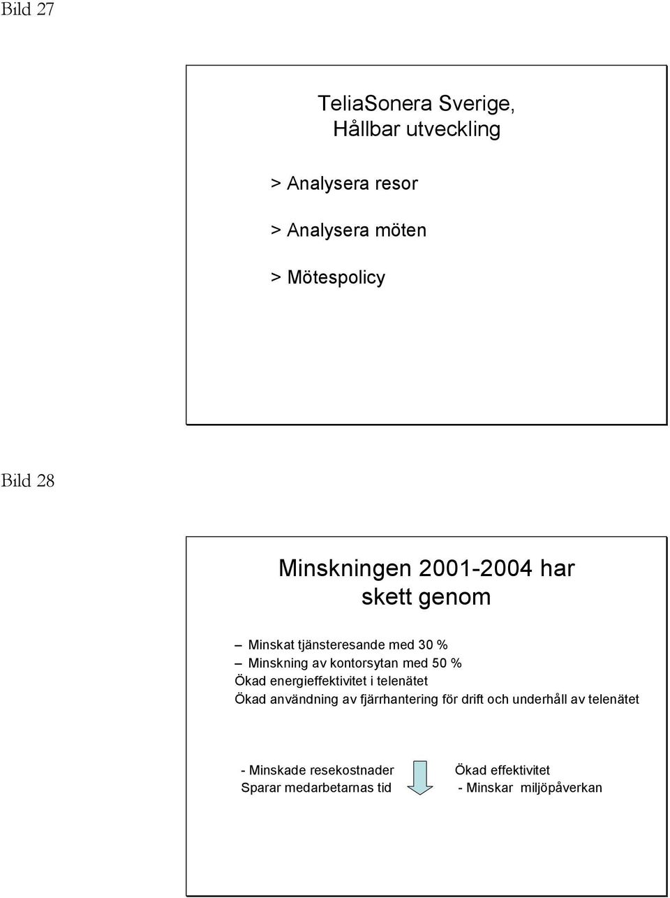 kontorsytan med 50 % Ökad energieffektivitet i telenätet Ökad användning av fjärrhantering för drift