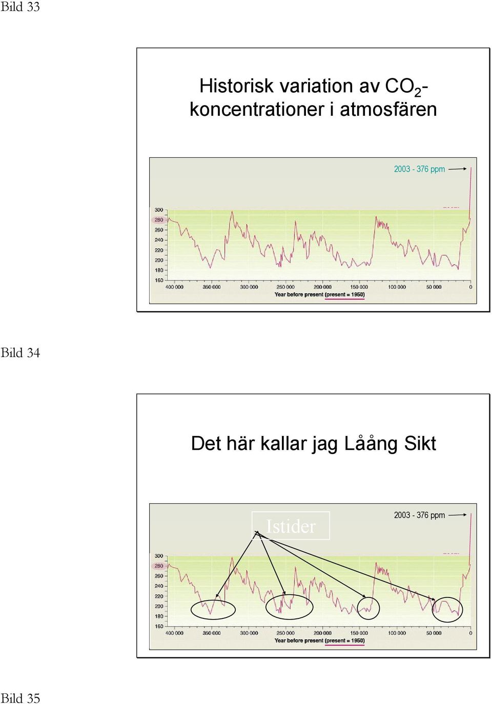 2003-376 ppm Bild 34 Det här kallar