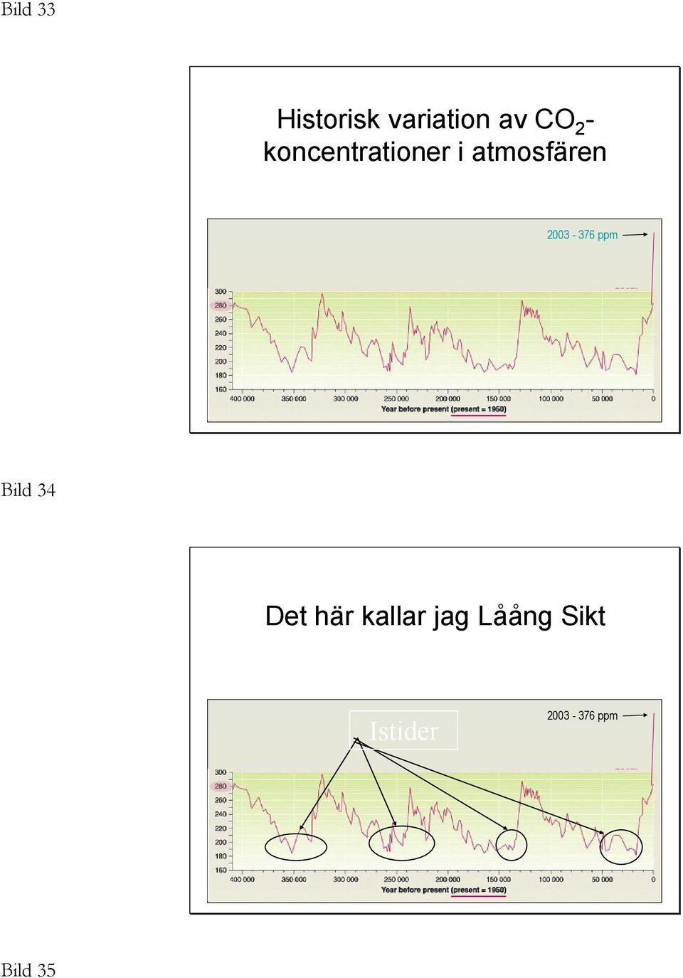 2003-376 ppm Bild 34 Det här kallar