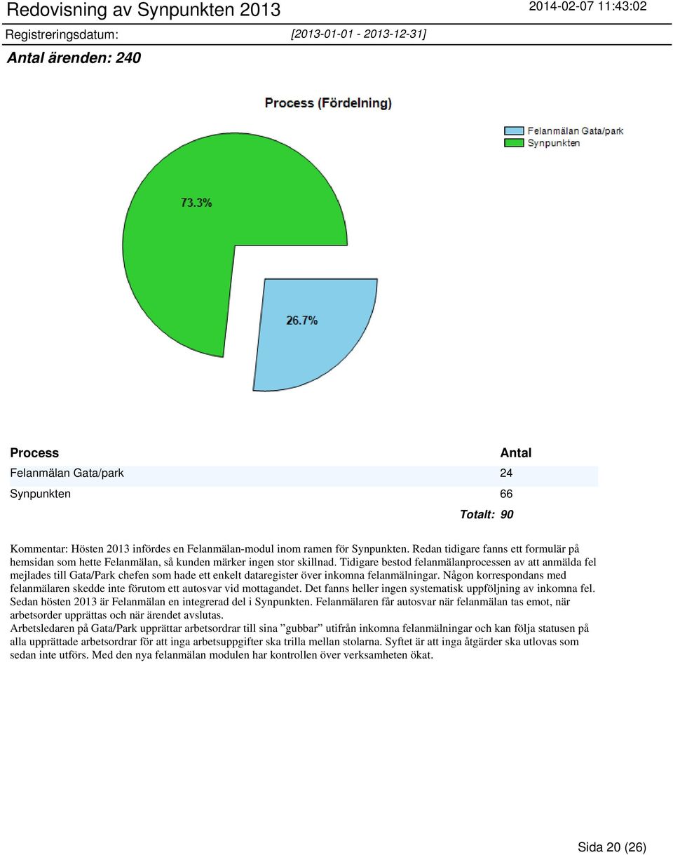 Tidigare bestod felanmälanprocessen av att anmälda fel mejlades till Gata/Park chefen som hade ett enkelt dataregister över inkomna felanmälningar.