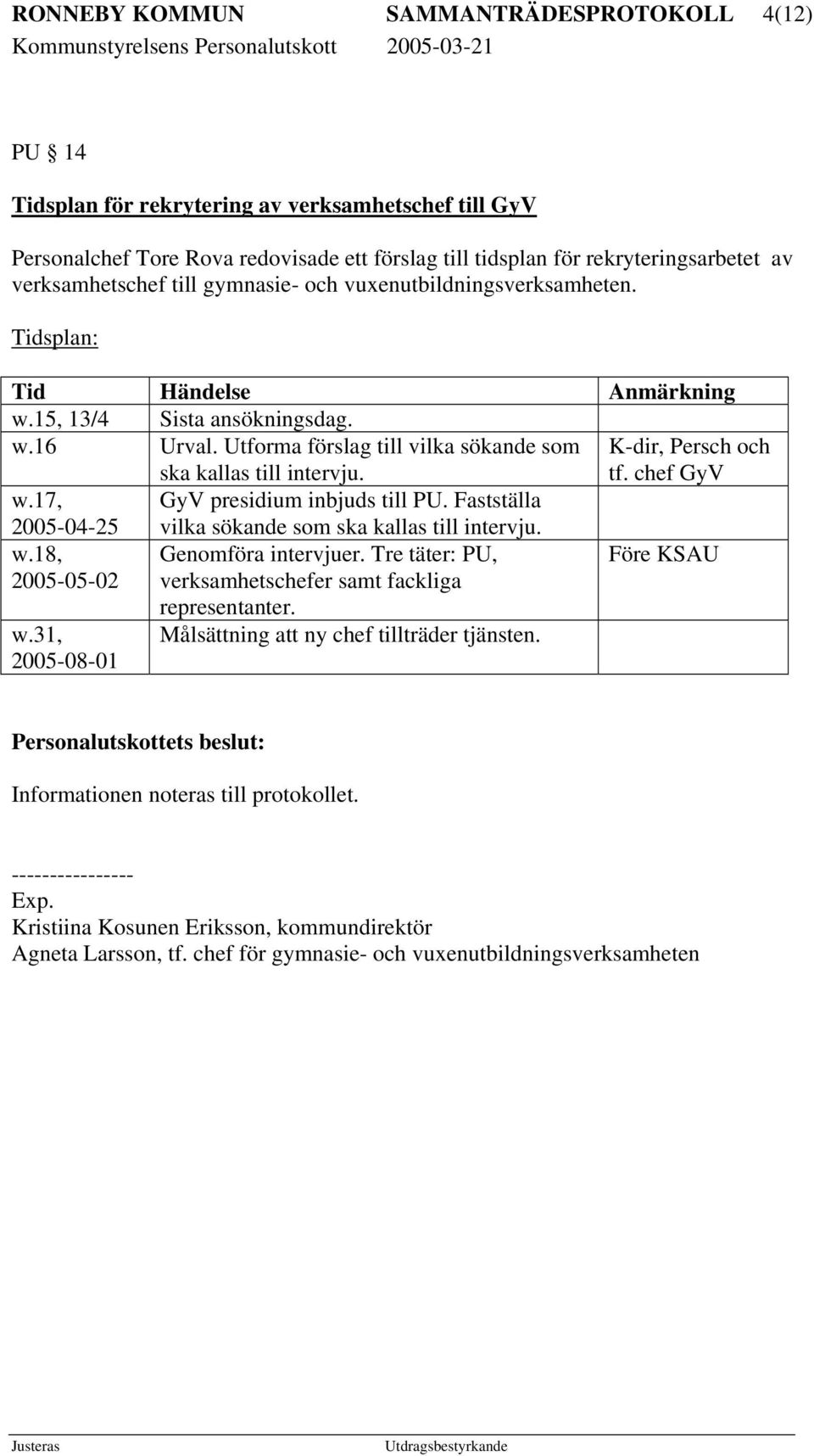 Utforma förslag till vilka sökande som ska kallas till intervju. K-dir, Persch och tf. chef GyV w.17, 2005-04-25 GyV presidium inbjuds till PU. Fastställa vilka sökande som ska kallas till intervju.