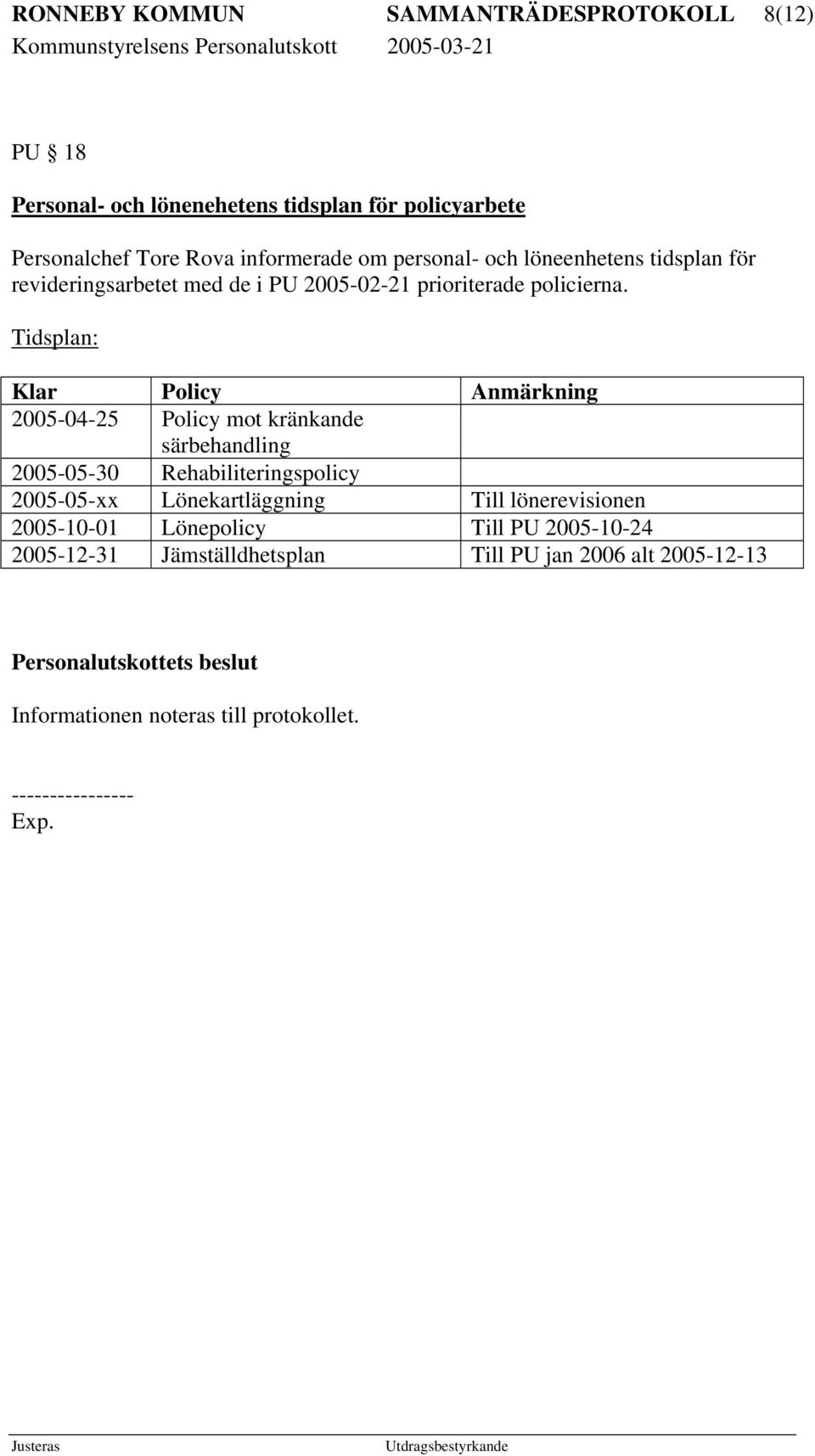 Tidsplan: Klar Policy Anmärkning 2005-04-25 Policy mot kränkande särbehandling 2005-05-30 Rehabiliteringspolicy 2005-05-xx Lönekartläggning