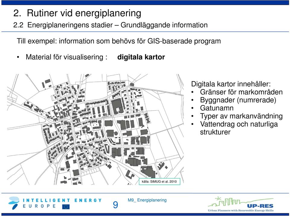 Digitala kartor innehåller: Gränser för markområden Byggnader (numrerade) Gatunamn