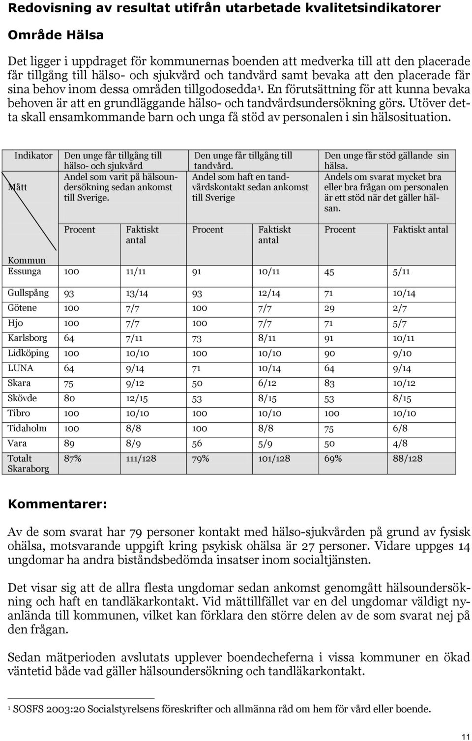 En förutsättning för att kunna bevaka behoven är att en grundläggande hälso- och tandvårdsundersökning görs. Utöver detta skall ensamkommande barn och unga få stöd av personalen i sin hälsosituation.