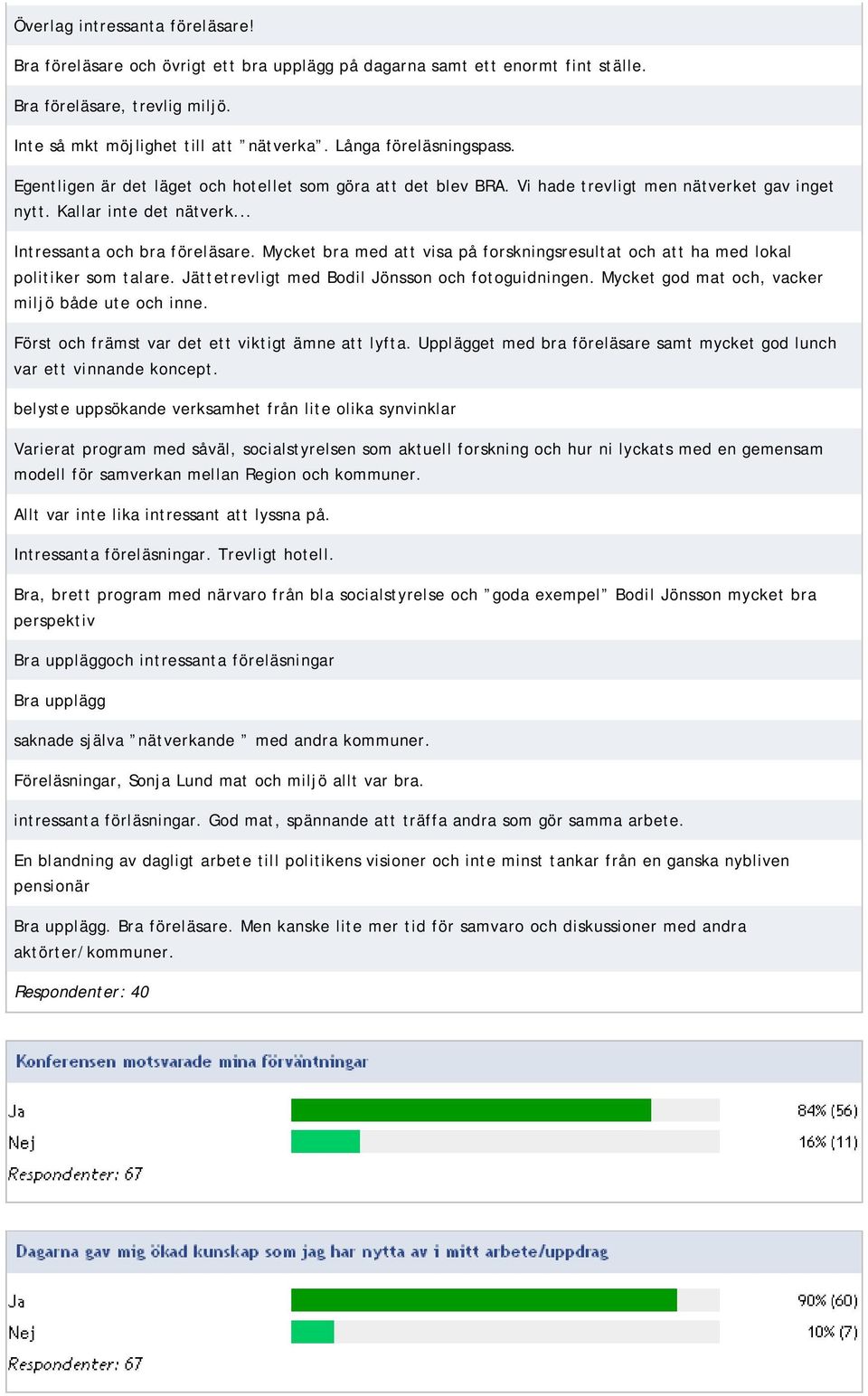 Mycket bra med att visa på forskningsresultat och att ha med lokal politiker som talare. Jättetrevligt med Bodil Jönsson och fotoguidningen. Mycket god mat och, vacker miljö både ute och inne.