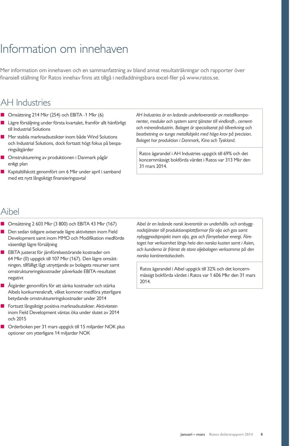 AH Industries Omsättning 214 Mkr (254) och EBITA -1 Mkr (6) Lägre försäljning under första kvartalet, framför allt hänförligt till Industrial Solutions Mer stabila marknadsutsikter inom både Wind