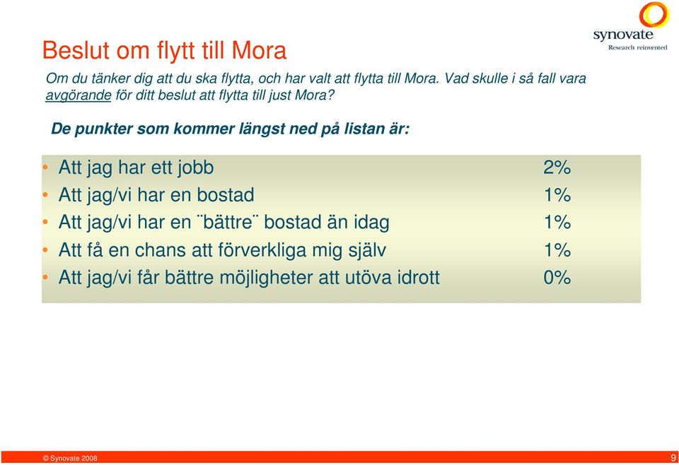 De punkter som kommer längst ned på listan är: Att jag har ett jobb 2% Att jag/vi har en bostad 1% Att