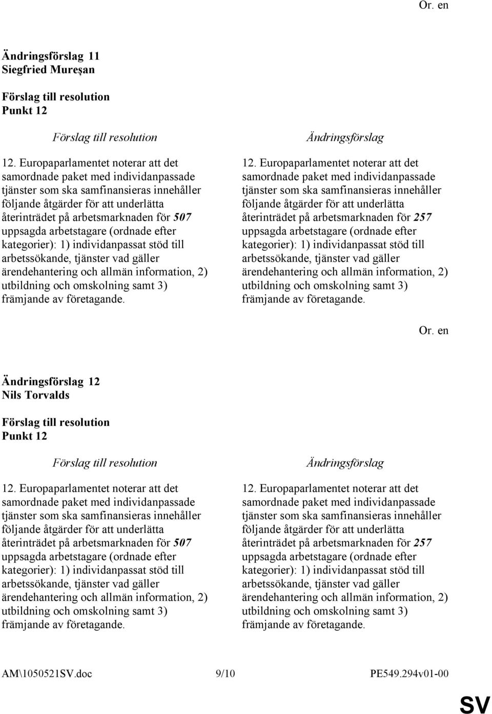 uppsagda arbetstagare (ordnade efter kategorier): 1) individanpassat stöd till arbetssökande, tjänster vad gäller ärendehantering och allmän information, 2) utbildning och omskolning samt 3)