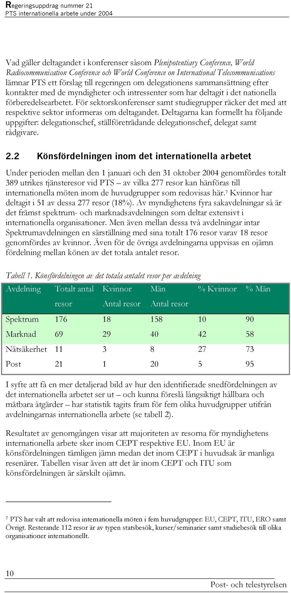 förberedelsearbetet. För sektorskonferenser samt studiegrupper räcker det med att respektive sektor informeras om deltagandet.