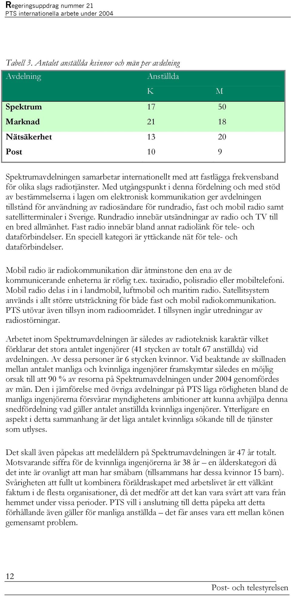 frekvensband för olika slags radiotjänster.